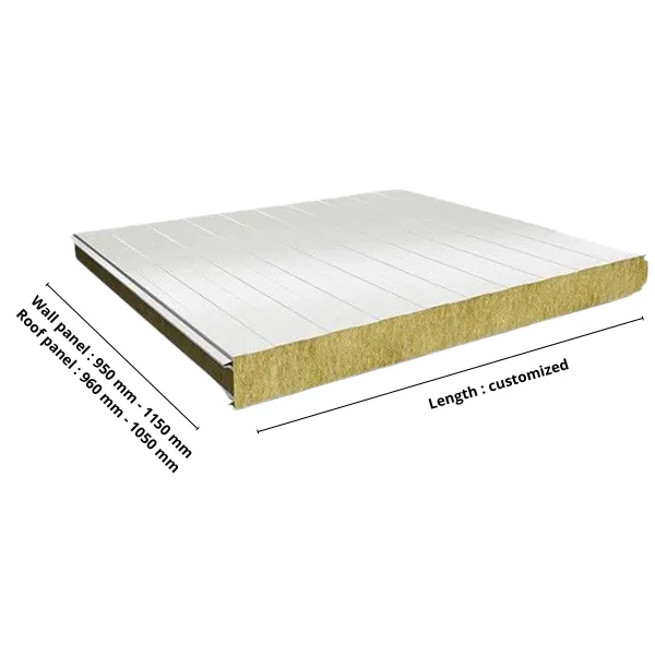 Rockwool Panel